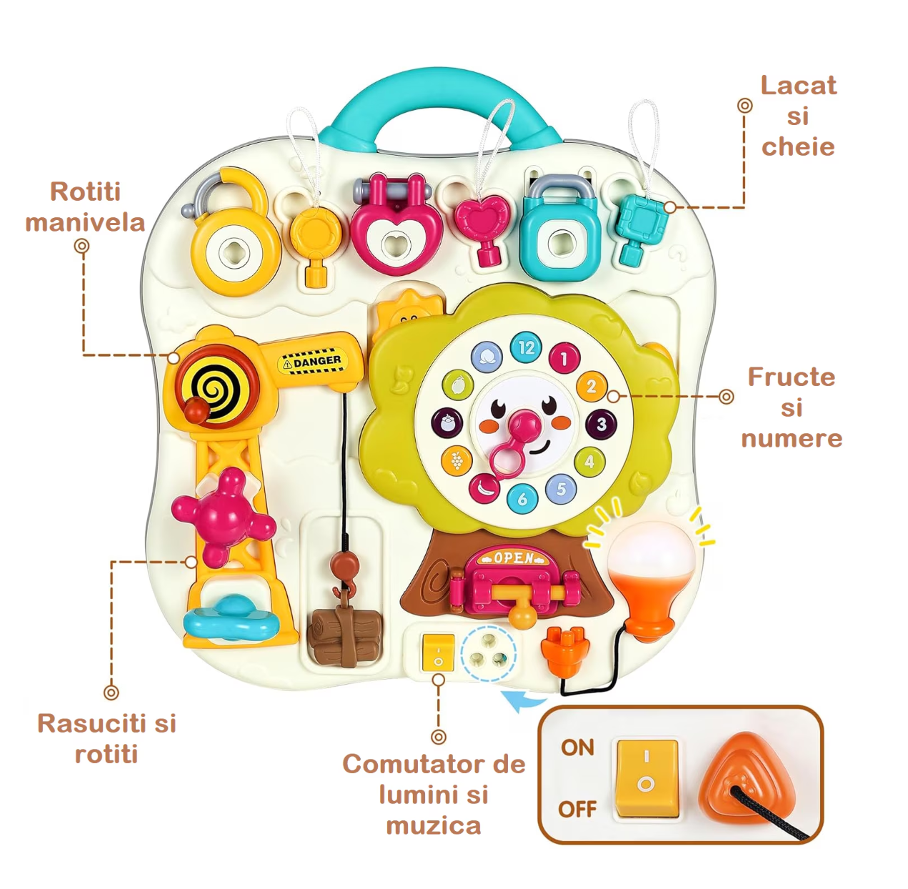 Panou Activități Montessori Copii 12+ luni – Busy Board Educativ Muzical cu Elemente Interactive și Sunete