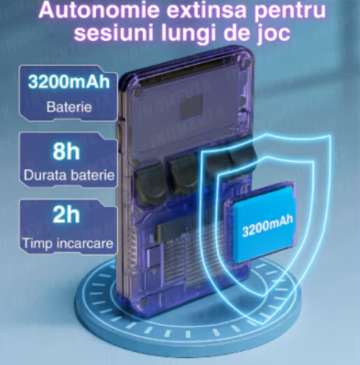 Consolă Portabilă Retro VisionXXI R36S – 15.000+ jocuri, ecran IPS 3.5”, Open Source