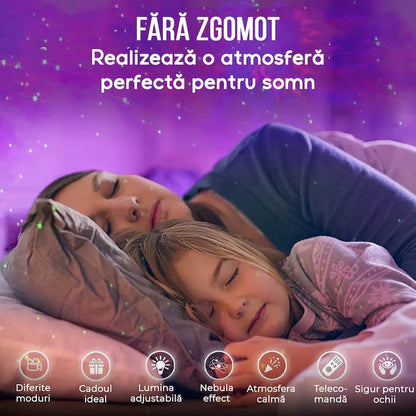 Proiector Stele Astronaut 360° cu Telecomandă – Lampă de Veghe Galaxy pentru Copii, Efecte Nebuloasă și Cer Înstelat